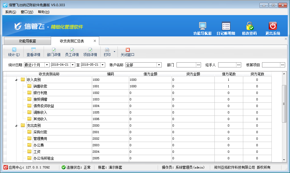 �����аl�ĄӑBIP�������պ����~�׷��գ����F���W�h��ʹ��